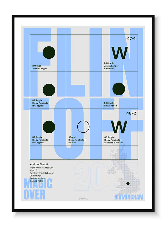 Freddie Flintoff's Magic Over