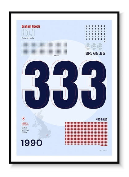 Graham Gooch 333