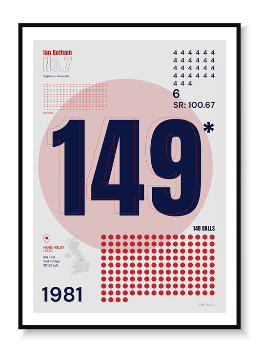 Ian Botham - Headingley 81