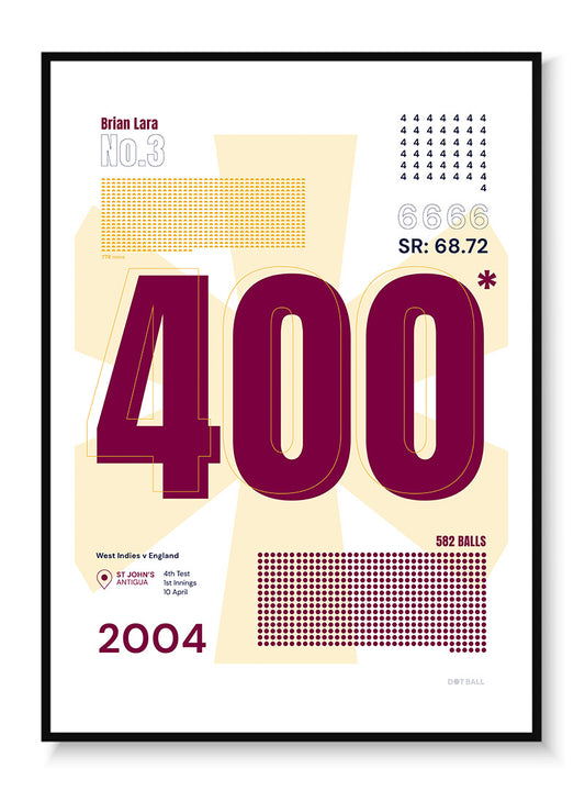 Brian Lara 400-Light