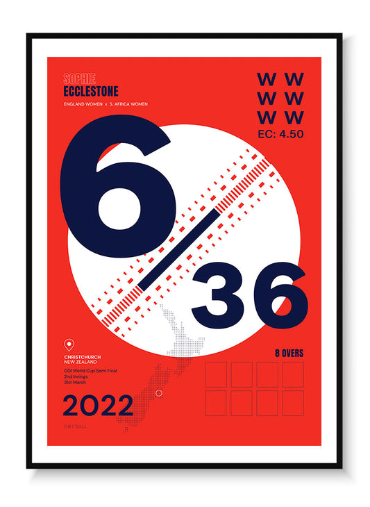 Sophie Ecclestone 6-36