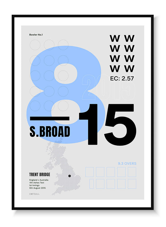 Stuart Broad 8-15